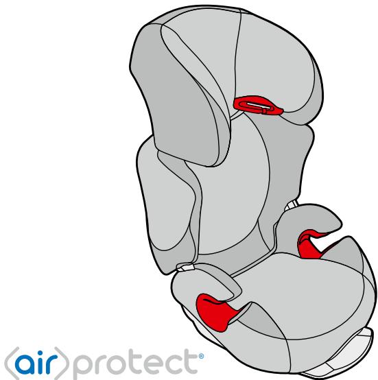 BEBE CONFORT RODI AIRPROTECT KIDS CHOICE - Bébé Confort Rodi AirProtect - 1