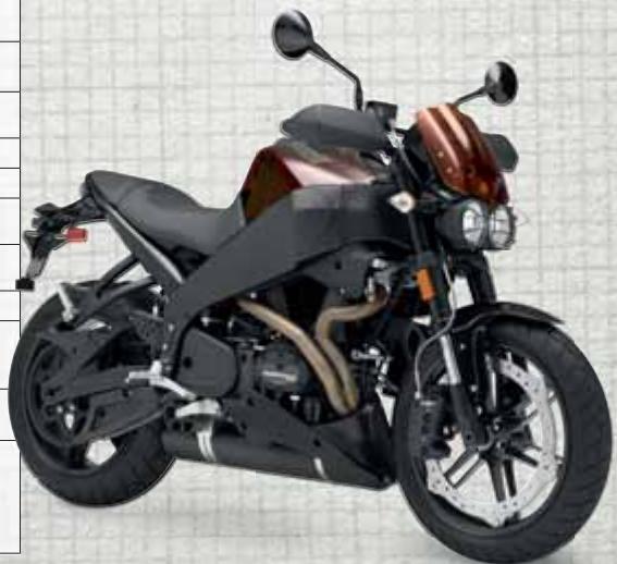 BUELL 1125R - Lightning CityX XB12SX - 1