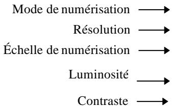 PLUSTEK OPTICPRO 600P - Mode de numérisation - 1