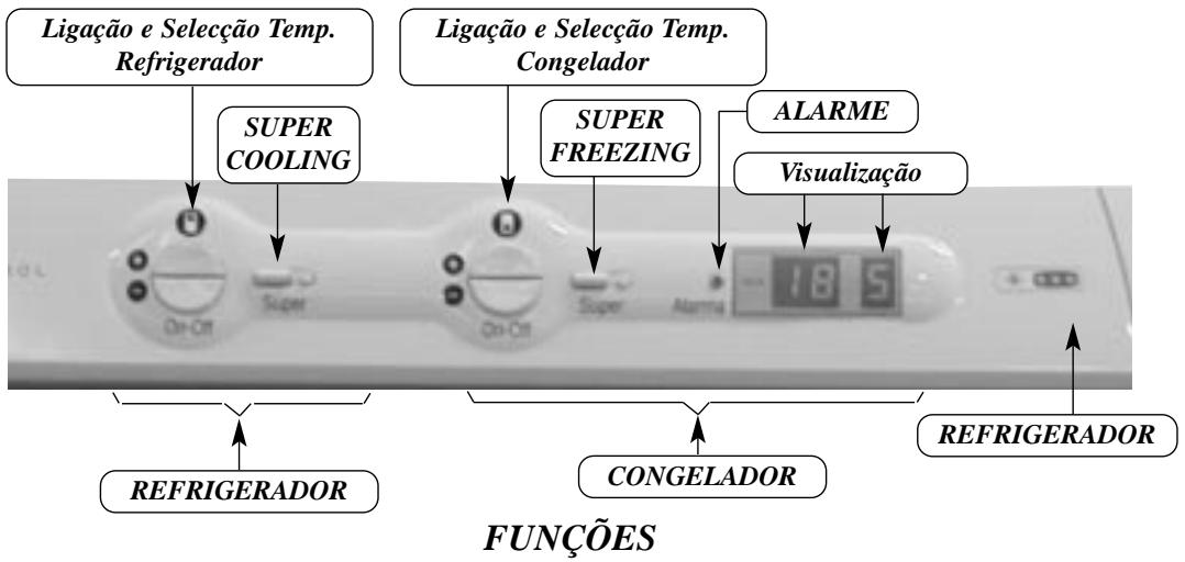 ASPES 4FAC-485 - PAINEL DE CONTROLO (2 regul. De Não-Frost) - 1