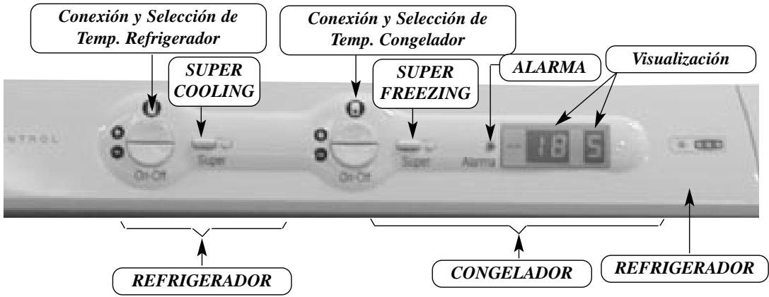 ASPES 4FAC-485 - PANEL DE CONTROL (2 regulaciones Modelos D y No-Frost) - 1