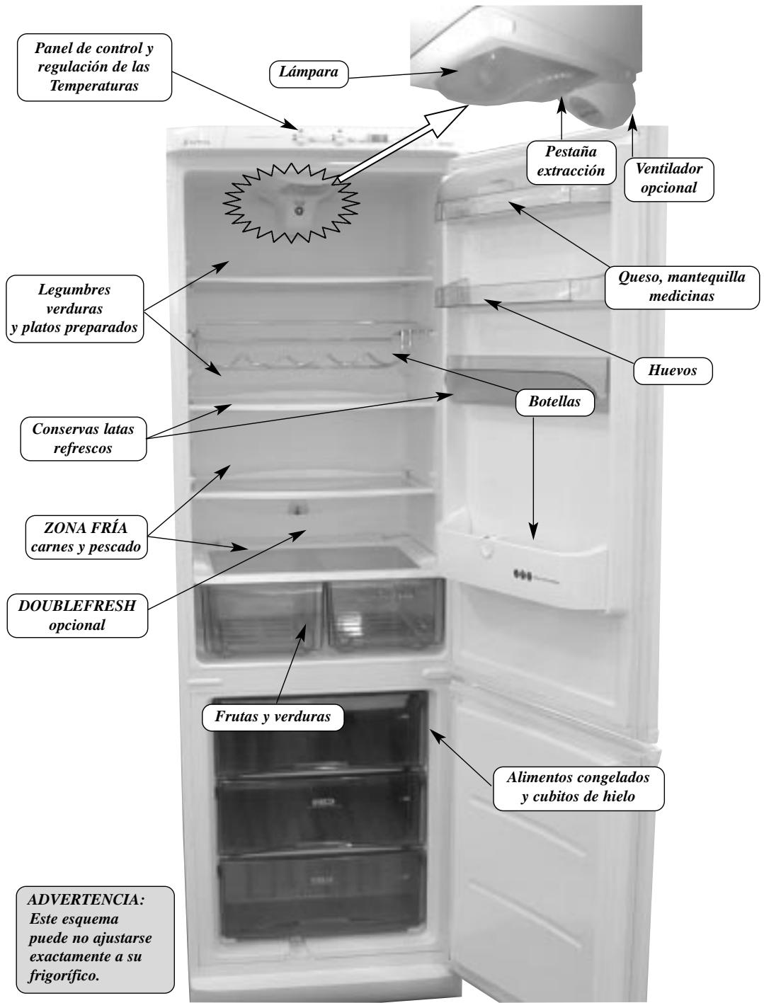 ASPES 4FAC-485 - DESCRIPCION DEL FRIGORIFICIO - 1