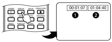 DUAL DVD 800.3 - Affichage des informations sur le disque - 1