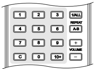 DUAL DVD 800.3 - FONCTIONS DE LECTURE - 2