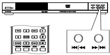 DUAL DVD 800.3 - FONCTIONS DE LECTURE - 3