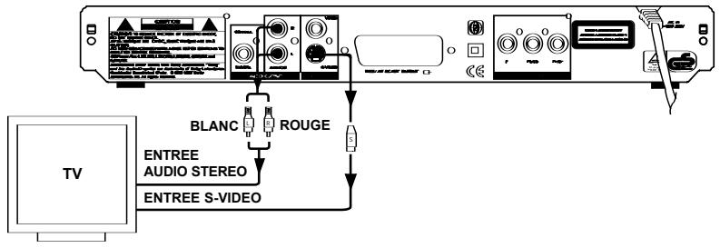 DUAL DVD 800.3 - Branchements audio/video sur un téléviseur avec entrées S-Video et audio sté reproduction - 2