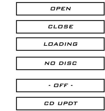 DUAL DVD 800.3 - Changer la pile - 1