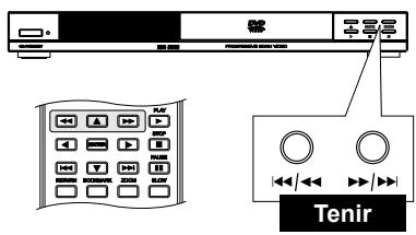 DUAL DVD 800.3 - Lecture aléatoire - 1