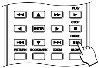 DUAL DVD 800.3 - FONCTIONS DE LECTURE - 2