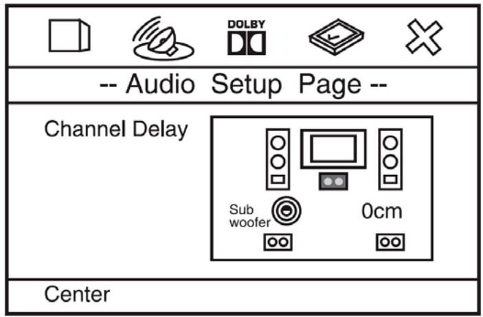 DUAL DVD-880 - Test tone - 1