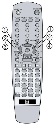 DUAL HCS 420 - Utilisation du menu titre - 1