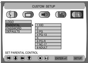 DUAL HCS 420 - Sélection du niveau - 1