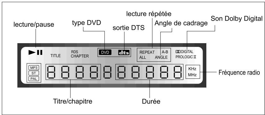 DUAL HCS 420 - PANNEAU AVANT - 2