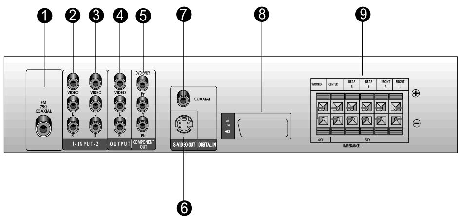 DUAL HCS 420 - PANNEAU AVANT - 3