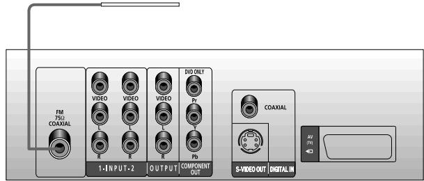 DUAL HCS 420 - Raccordement de l'antenne - 1