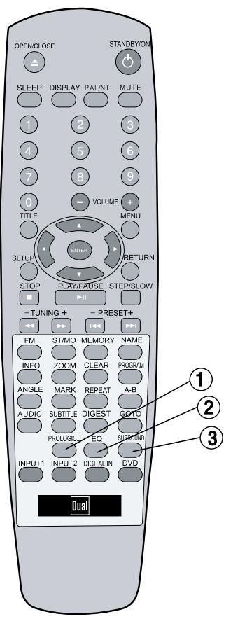 DUAL HCS 420 - Utilisation de SURROUND - 2