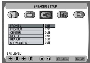 DUAL HCS 420 - Réglage du NIVEAU DES HAUTS-PARLEURS - 7
