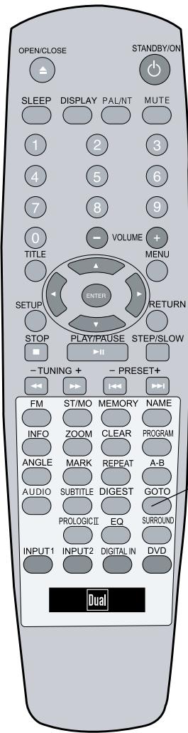 DUAL HCS 420 - GOTO - 2