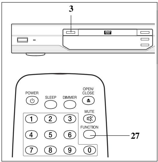 DUAL HCS 680 - Reproduction (numérique) - 1