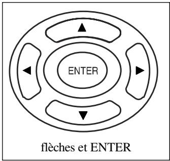 DUAL HCS 680 - Exemple d'une entrée du temps - 3