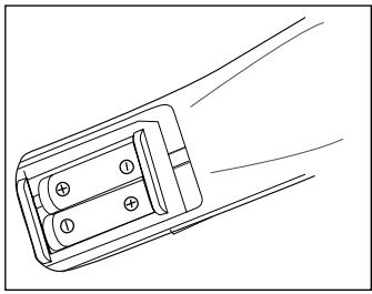 DUAL HCS 680 - Important! - 1