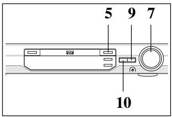 DUAL HCS 680 - Mettre hors tension le lecteur DVD - 2