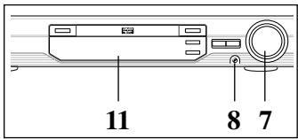 DUAL HCS 680 - Note! - 3