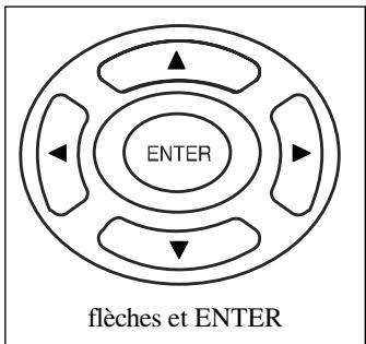 DUAL HCS 680 - Attribuer des noms de station - 3
