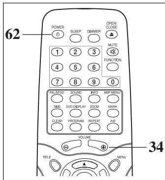 DUAL HCS 680 - Note! - 2