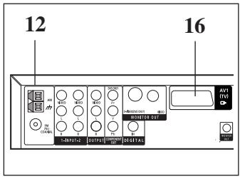 DUAL HCS 680 - Antenne MW (PO) - 2