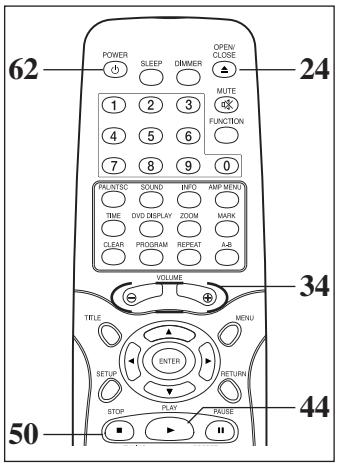 DUAL HCS 680 - Mettre hors tension le lecteur DVD - 3