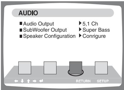 DUAL HCS 680 - Audio - 1
