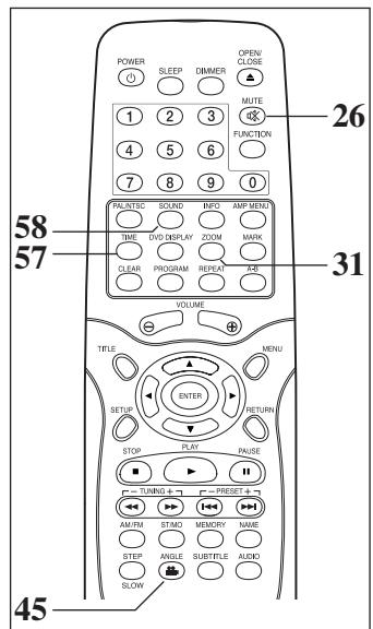 DUAL HCS 680 - CD: - 1