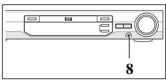 DUAL HCS 680 - Danger! - 1