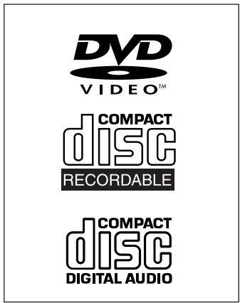 DUAL HCS 680 - CD audio avec protection contre la copie - 1