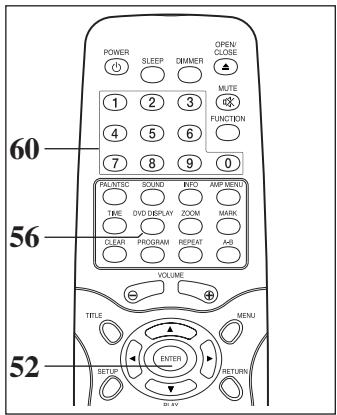DUAL HCS 680 - Preparation - 4