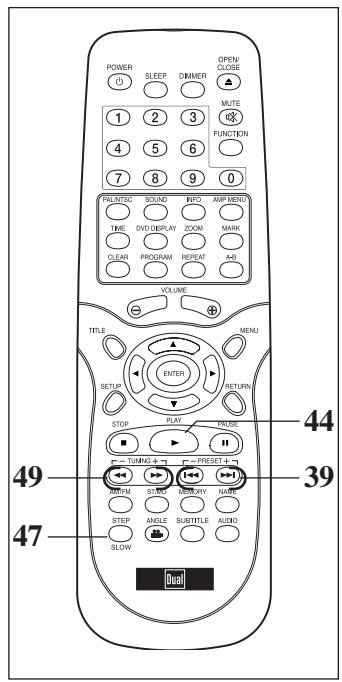 DUAL HCS 680 - Chapitre précédent et chapitre suivant - 1