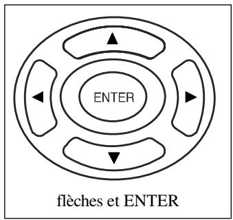 DUAL HCS 680 - Programmer la suite de titres - 3