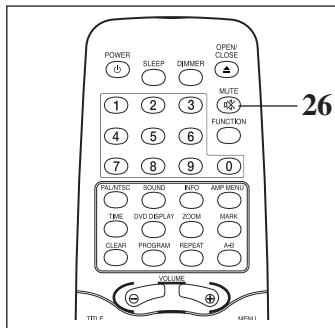 DUAL HCS 680 - Note! - 4