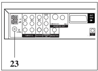 DUAL HCS 680 - Antenne MW (PO) - 1