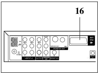 DUAL HCS 680 - Notes! - 1