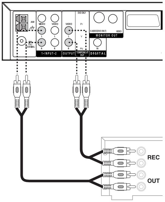 DUAL HCS 680 - Connector d'autres apparéils - 1