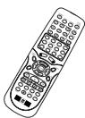 DUAL HCS 680 - Contenu de l'emballage - 2