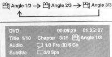 DUAL HCS 410 - Sous-titrage - 2