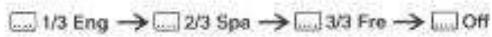 DUAL HCS 410 - Selection sous-titrage - 1