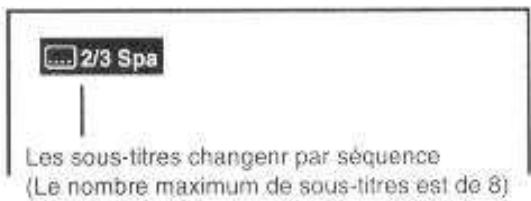 DUAL HCS 410 - Selection sous-titrage - 2