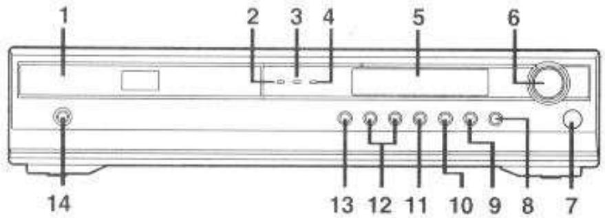 DUAL HCS 410 - Façade du lecteur - 1