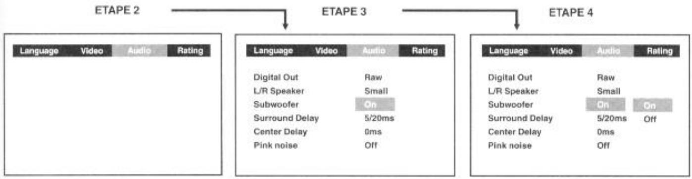 DUAL HCS 410 - Subwoofer - 1