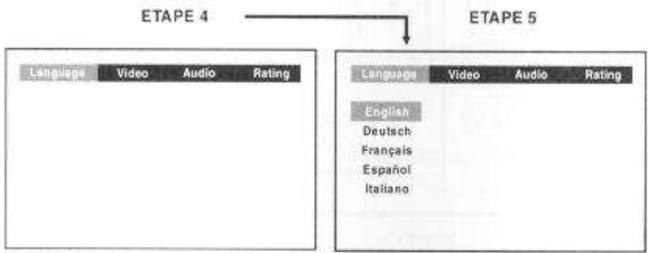 DUAL HCS 410 - Langue - 1