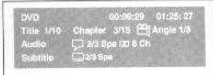 DUAL HCS 410 - Sous-titrage - 3